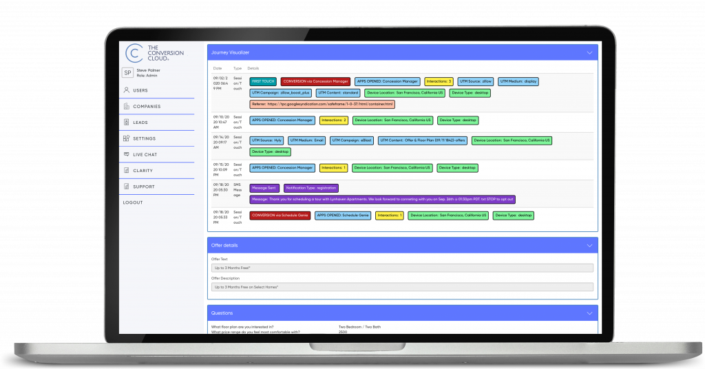 The Journey Visualizer Dashboard