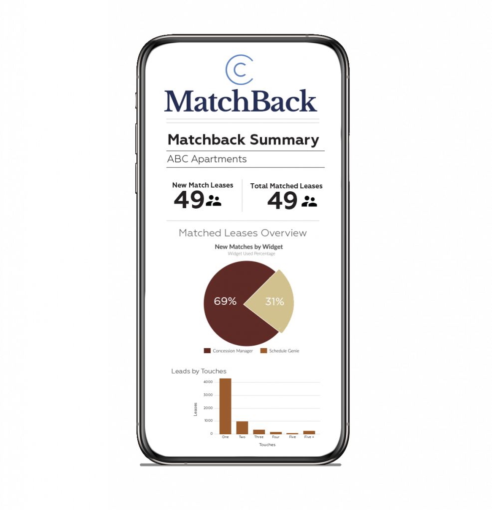 MatchBack module Match Back